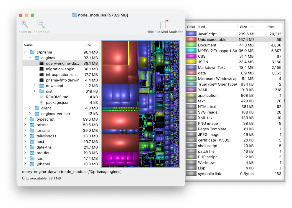 Analyzing `node_modules` with Disk Inventory X