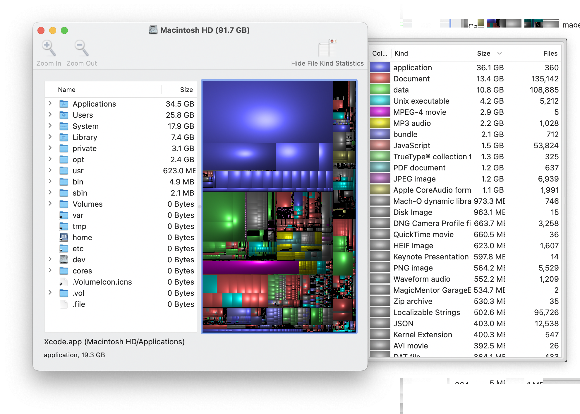 Disk Inventory X Screenshot